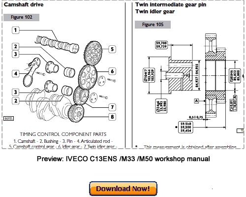 Product picture IVECO C13-ENS-M33 ENT-M50 Workshop Repair Manual Download