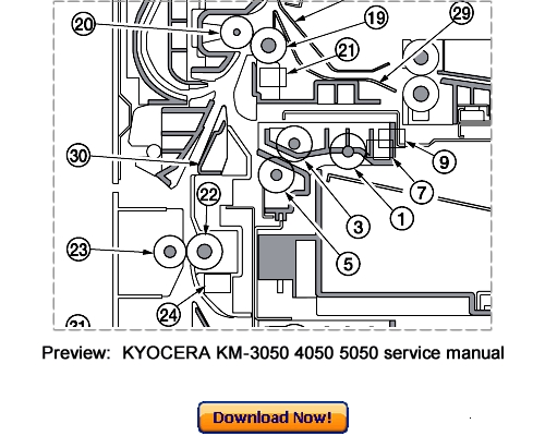 Product picture KYOCERA KM-3050 4050 5050 Service Repair Manual Download