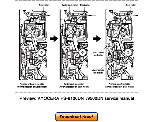 Product picture KYOCERA MITA FS-9100DN 9500DN Service Repair Manual Download