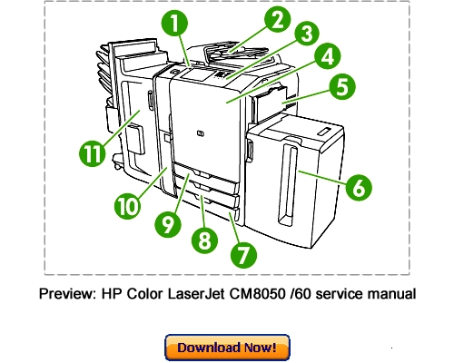 Product picture HP Color LaserJet CM8050 CM8060 Service Repair Manual Download