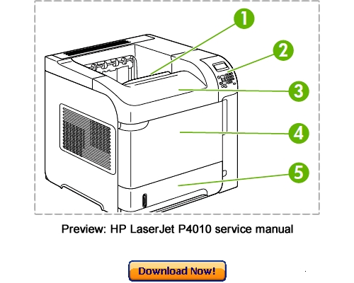 Product picture HP LaserJet P4010 P4510 Service Repair Manual Download
