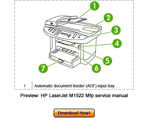 Product picture HP LaserJet M1522 Mfp Series Service Repair Manual Download