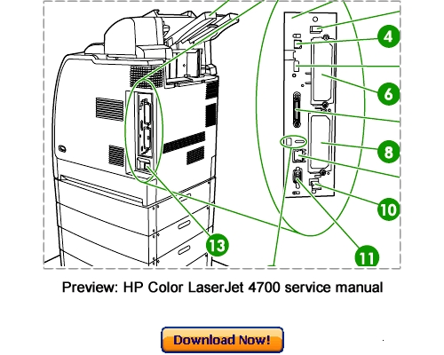 Product picture HP Color LaserJet 4700 CP4005 Service Repair Manual Download