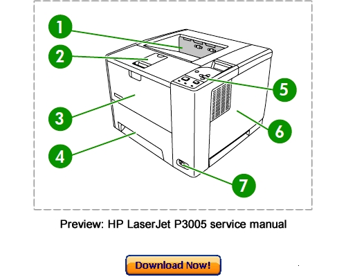 Product picture HP LaserJet P3005 Service Repair Manual Download