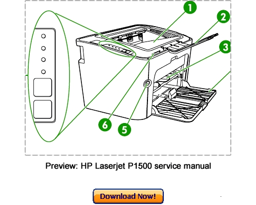 Product picture HP LaserJet P1500 Service Repair Manual Download