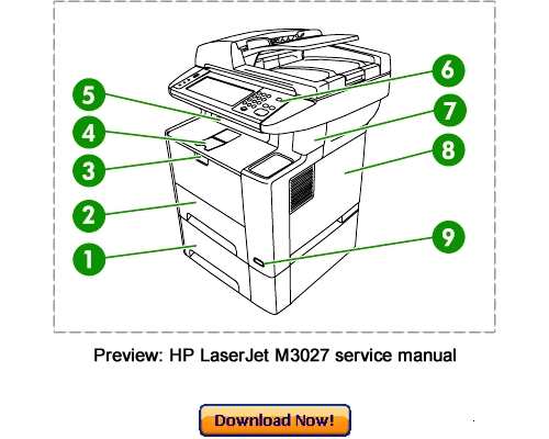 Product picture HP LaserJet M3027 M3035 MFP Service Repair Manual Download