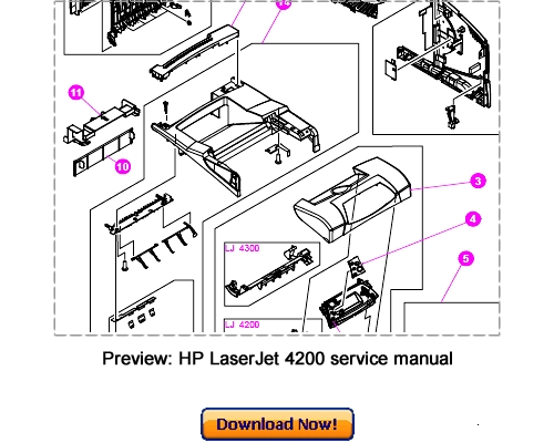 Product picture HP LaserJet 4200 4300 Service Repair Manual Download