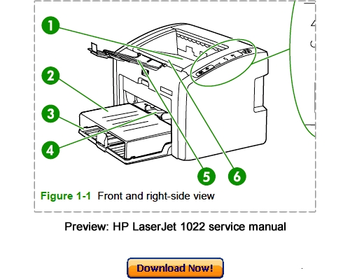 Product picture HP LaserJet 1022 1022n 1022nw Service Repair Manual Download