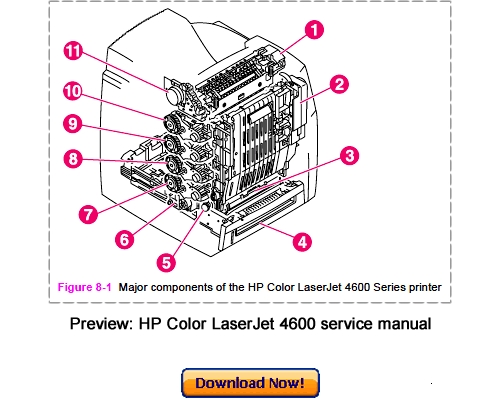 Product picture HP Color LaserJet 4600 4610 4650 Service Repair Manual Download