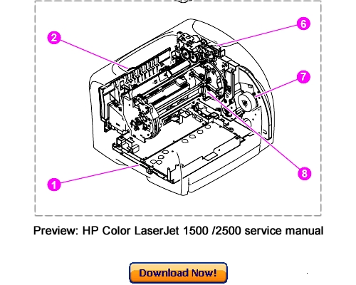 Product picture HP Color LaserJet 1500 2500 Service Repair Manual Download