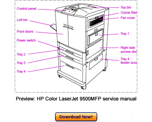 Product picture HP Color LaserJet 9500 9500MFP Service Repair Manual Download