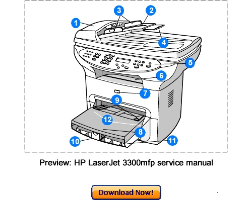 Product picture HP LaserJet 3300mfp Service Repair Manual Download