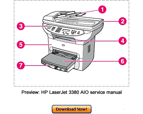 Product picture HP LaserJet 3380 AIO Service Repair Manual Download
