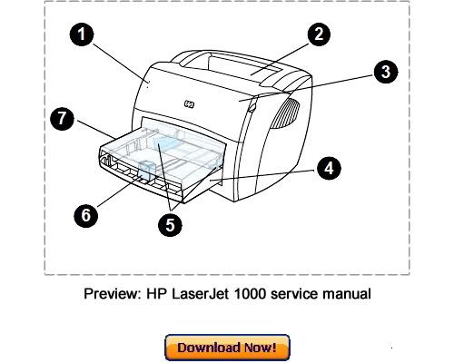 Product picture HP LaserJet 1000 Service Repair Manual Download