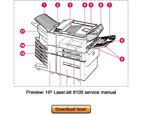 Product picture HP LaserJet 8100 8150 Service Repair Manual Download