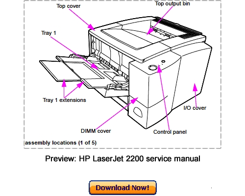 Product picture HP LaserJet 2200 Service Repair Manual Download