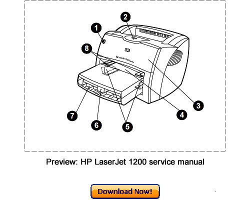 Product picture HP LaserJet 1200 Service Repair Manual Download