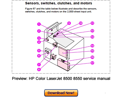 Product picture HP Color LaserJet 8500 8550 Service Repair Manual Download