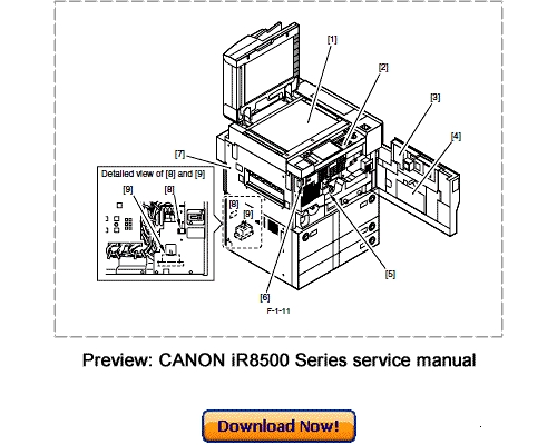 Product picture CANON iR85 iR105 iR8070 iR9070 Service Repair Manual Download
