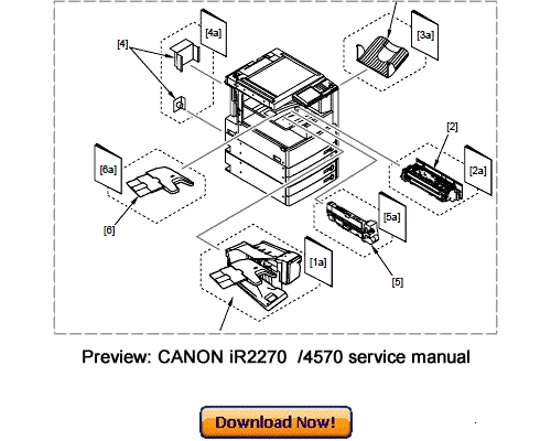 Product picture CANON iR4570 3570 2870 2270 Service Repair Manual Download