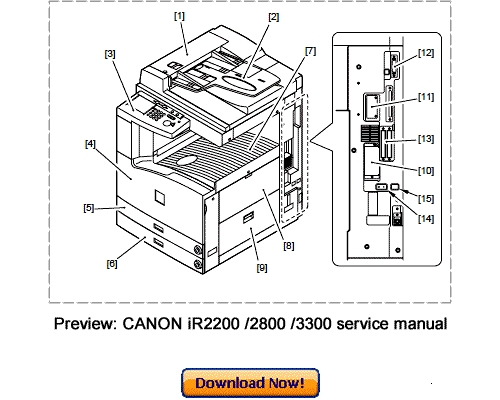 Product picture CANON iR2200 iR2800 iR3300 Service Repair Manual Download