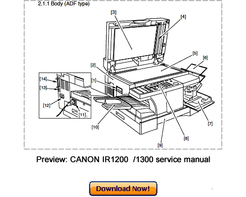 Product picture CANON iR1210 iR1230 iR1270F iR1310 iR1330 iR1370F Service Repair Manual Download