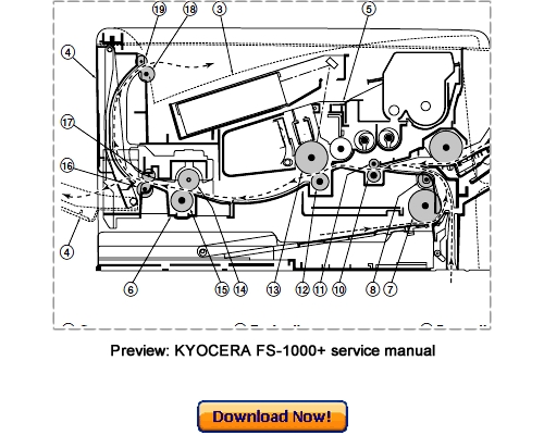 Product picture KYOCERA MITA FS-1000, FS-1000+ Service Repair Manual Download