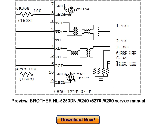 Product picture BROTHER HL-5240 HL-5250DN HL-5270DN HL-5280DW Service Repair Manual Download