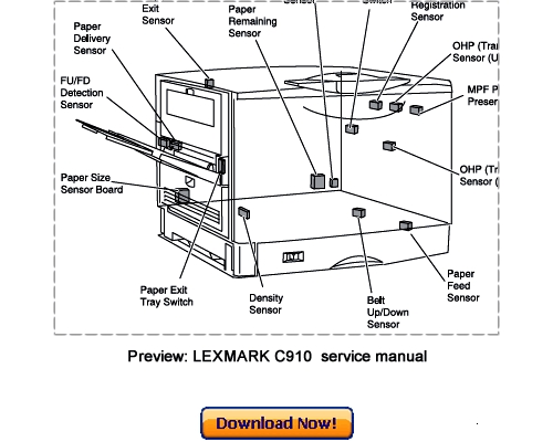 Product picture LEXMARK C910 Color Printer Service Repair Manual Download