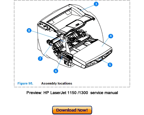 Product picture HP LaserJet 1150 1300 1300n Service Repair Manual Download