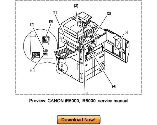 Product picture CANON iR5000 iR6000 Service Repair Manual Download