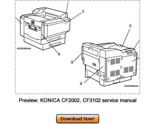 Product picture KONICA MINOLTA CF2002, CF3102 Service Repair Manual Download