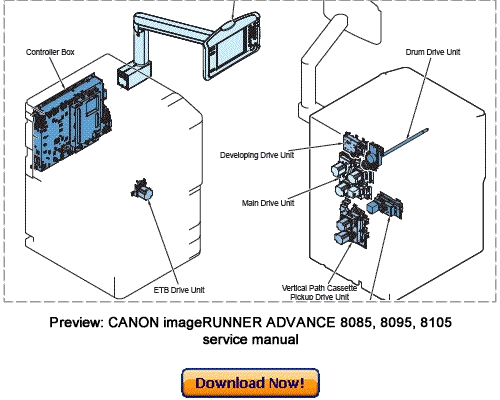 Product picture Canon imageRUNNER ADVANCE 8085 8095 8105 Service Repair Manual Download