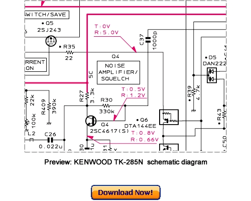 Product picture KENWOOD TK-285N Service Repair Manual Download