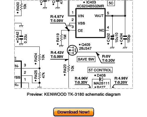 Product picture KENWOOD TK-3180 Service Repair Manual Download