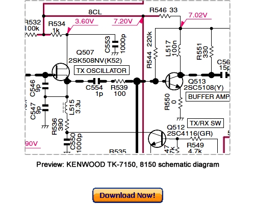 Product picture KENWOOD TK-7150 Service Repair Manual Download