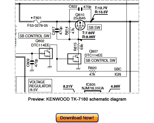 Product picture KENWOOD TK-7180, TK-7189, TK-8180, TK-8189 Service Repair Manual Download