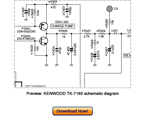 Product picture KENWOOD TK-7160 Service Repair Manual PDF Download