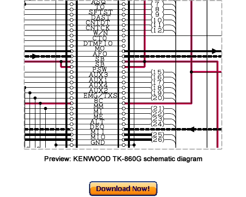 Product picture KENWOOD TK-860G, TK-862G REVISED Service Repair Manual PDF Download