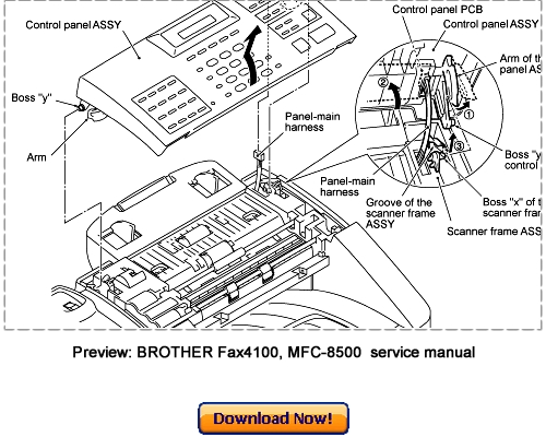 Product picture BROTHER MFC-8500 MFC-9660 Service Repair Manual Download