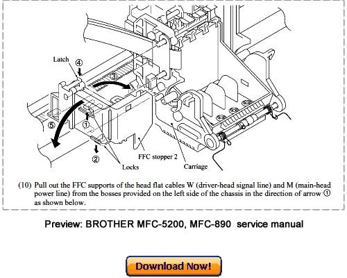 Product picture BROTHER MFC-5200C, MFC-890 Service Repair Manual Download