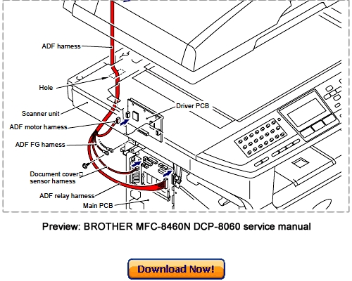 Product picture BROTHER DCP-8060 DCP-8065DN Service Repair Manual Download