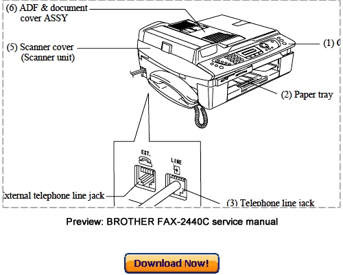 Product picture BROTHER FAX-2440C DCP-310CN DCP-110C Service Repair Manual Download