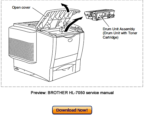 Product picture BROTHER HL-7050 HL-7050N Service Repair Manual Download