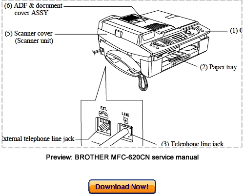Product picture BROTHER MFC-620CN MFC-430CN MFC-410CN MFC-210C Service Repair Manual Download