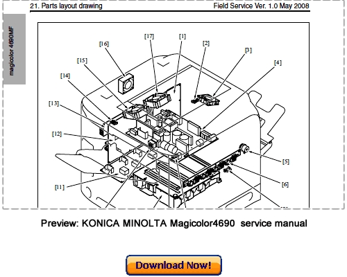 Product picture KONICA MINOLTA Magicolor 4690MF Service Repair Manual Download