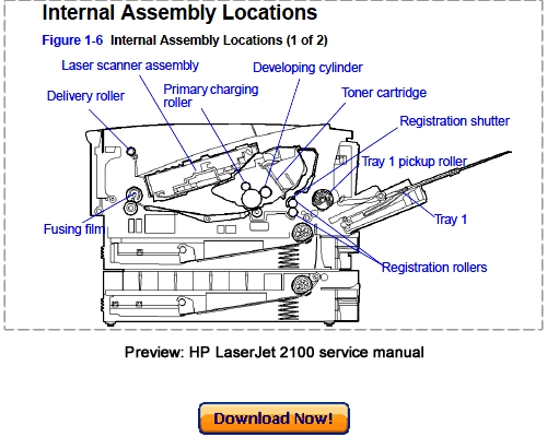 Product picture HP LaserJet 2100 Service Repair Manual Download