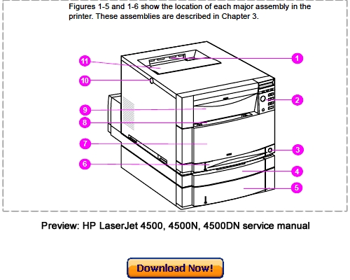 Product picture HP LaserJet 4500, 4500N, 4500DN Service Repair Manual Download