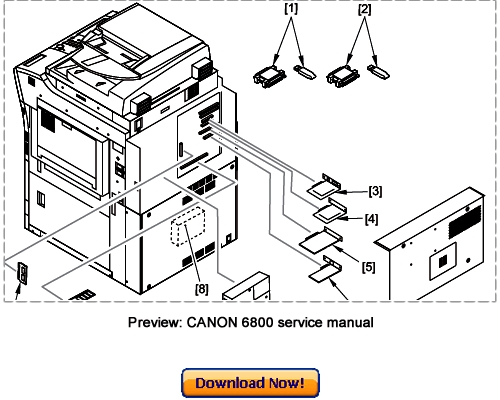 Product picture Canon iRC6800C iRC6800CN iR5800C iR5800CN Service Repair Man