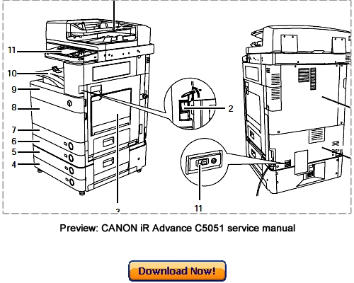 Product picture Canon imageRunner Advance C5051 C5045 C5035 C5030 Service Repair Manual Download